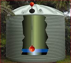Bladder Hot Water Tank
