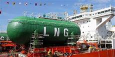 Fuel Oil Tankers