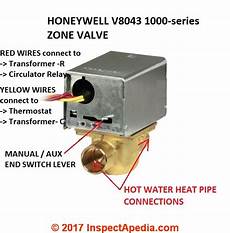 Honeywell Expansion Tank