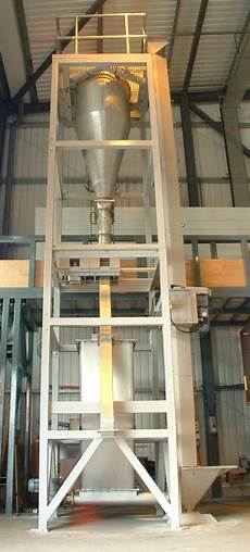 Tanker Filling Equipment