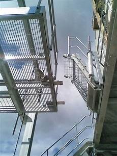 Tanker Filling Systems