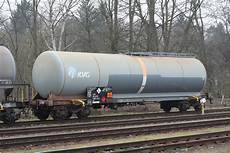Tanker Pools