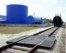 Tanker Pools