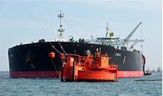 Tanker Turkey