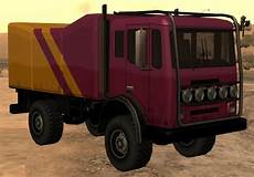 Truck Tanker