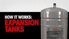 Water Worker Expansion Tank