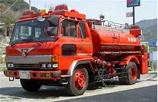 Watertankers