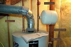 Watts Thermal Expansion Tank