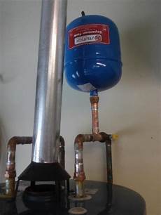 Well Expansion Tank Pressure